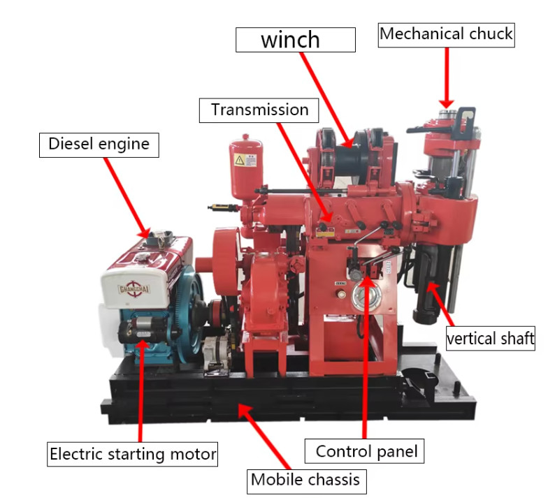 100m Depth Automatic Core Drilling Machine , Soil Investigation Drilling Equipment