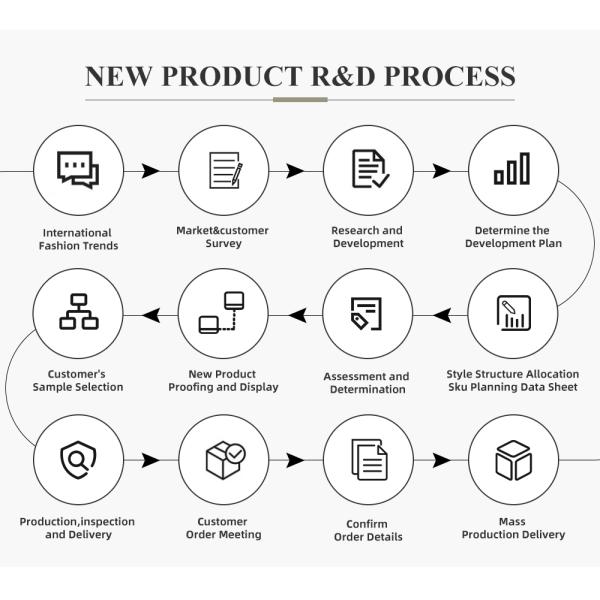 100% Cotton Custom Men'S T Shirts Round Neck 210gsm