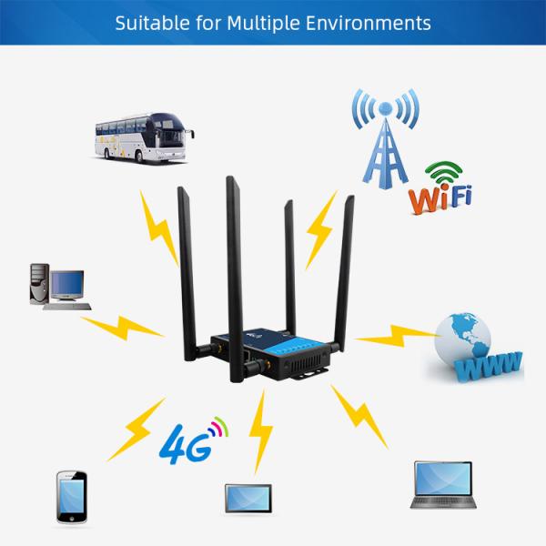 Wireless Industrial WiFi LTE Router 4 Detachable Antennas RJ45 Port