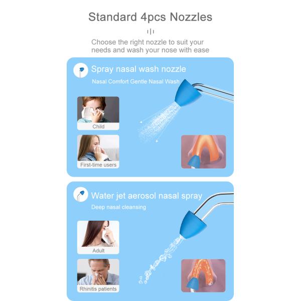 IPX7 Desktop Electric Nasal Irrigator With 1000ml Tank