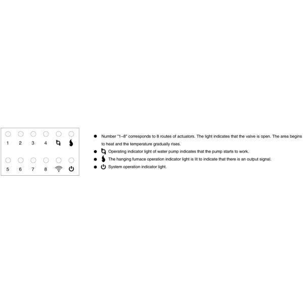 Water Heating System Multichannel Cable Central Control Box
