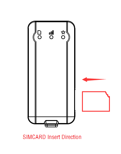 Light Weight Car GPS Tracker -160dBm Sensitivity With -20℃~+70℃ Working Temperature