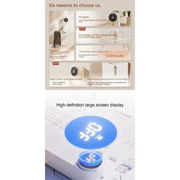 Fully Automatic Aromatherapy Machine Wall Mounted Aromatherapy Essential Oil Diffuser