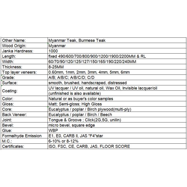 190mm Single Plank Burma Teak Engineered Hardwood Flooring with 1000 psi Janka Hardness and A/B Grade
