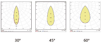 Custom Finish Led Tree Lights 80 Lm/W IP66 Outdoor Tree Lights CREE Chip