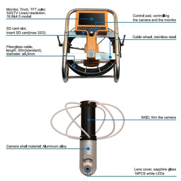 chimney inspection and cleaning with pan tilt chimney camera