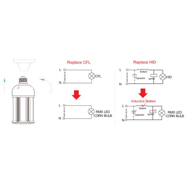 75w 7875LM Corn Led Lights Warehouse Parking Lot Corn COB Led Bulb
