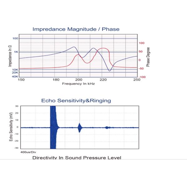 Distance Measurement 450pF 200KHz Long Range Ultrasonic Sensor