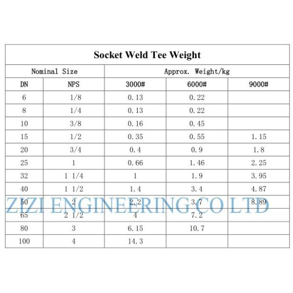 ASME B16 11 Carbon Steel Pipe Fittings 2 x 1 1 / 4 " A105N 6000 # Socket Weld Tee