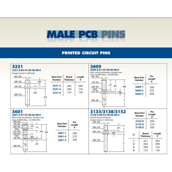 CIRC 0.062DIA GOLD PC Pin Connectors Terminal 3144-2-00-15-00-00-08-0