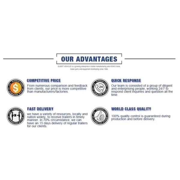 Side Loader Semi Trailer Optimized For Efficient Container Loading Unloading Enhanced Stability And Safety