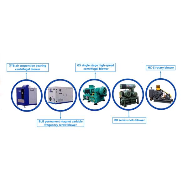 XTB 600HP Air Turbo Suspension Centrifugal Blower 207-390m3/min Flow rate