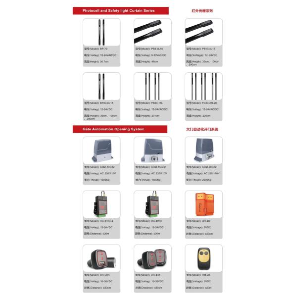 High-Quality 125kHz RFID Card Writer for Efficient Data Encoding