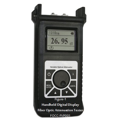 Digital Display Variable Fiber Optic Tester