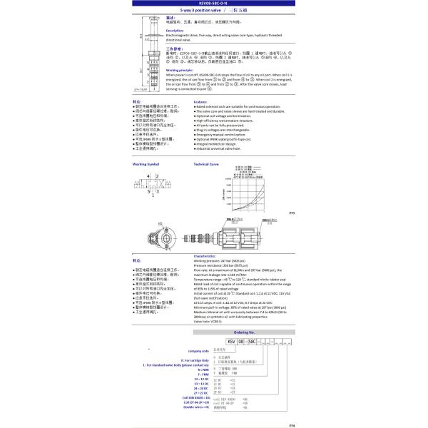 Plug In 5 Port 3 Way Solenoid Valve Hydraulic 12V / 24V With Double Connector