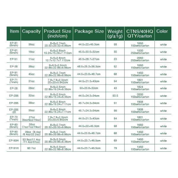 Eco Friendly 9x6 PPMF Clamshell Takeout Containers Disposable White Hinged Foam Food Boxes