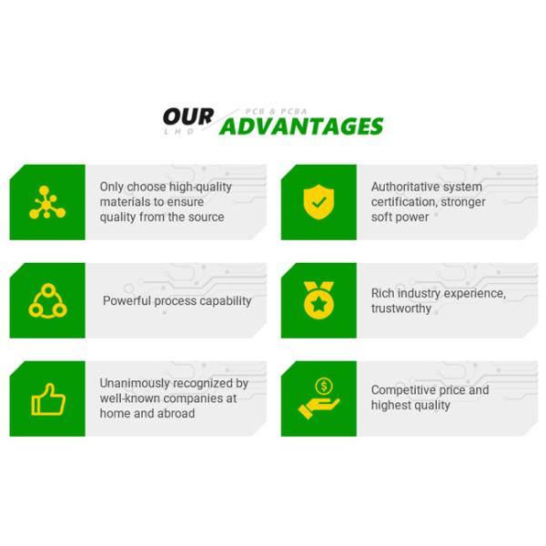 Quick Turnkey Pcb And Pcb Assembly Services Prototype Circuit Board Manufacturers