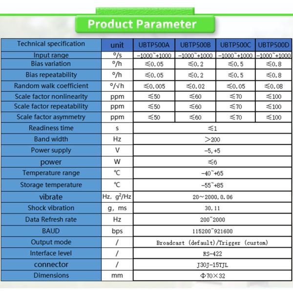 UNIVO UBTP500 Fibre Optic Gyroscope Sensors North Finder Small Inertial Units Inertial Navigation Guidance Heads
