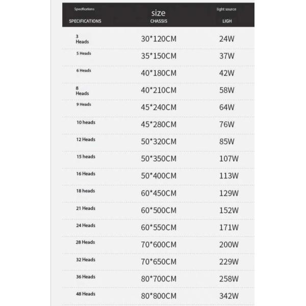 Modern Loft Chandelier Design C-type Acrylic Chandelier For Minimalist Ceiling Chandelier In Living Room Staircase Lighting