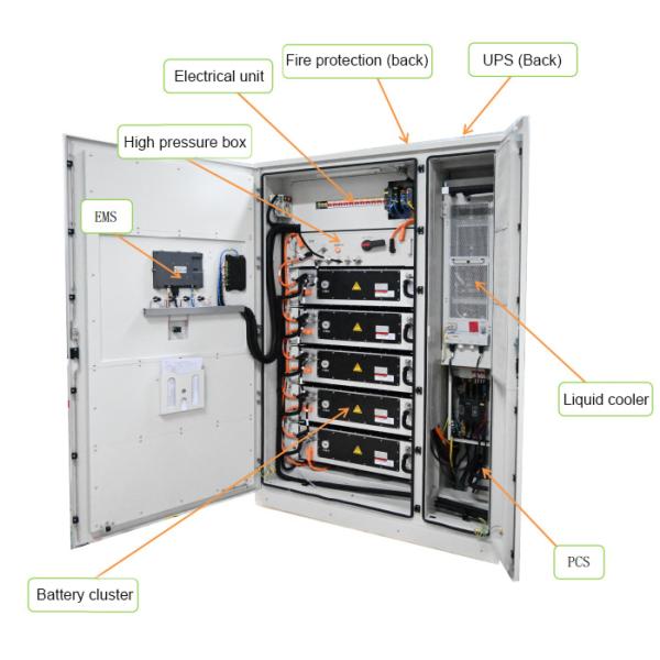 Cabinet ESS 258KWH 289KWH 385KWH LiFePO4 Energy Storage Cabinet for Industrial and Commercial Energy Storage Cabinet