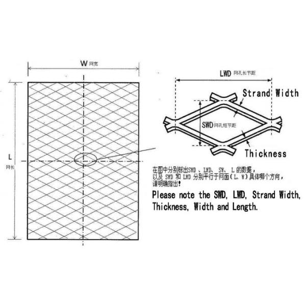SS304 Expanded Metal Sheet, 60mm(LWD)×22mm(SWD), 2.6mm×2.8mm Strand