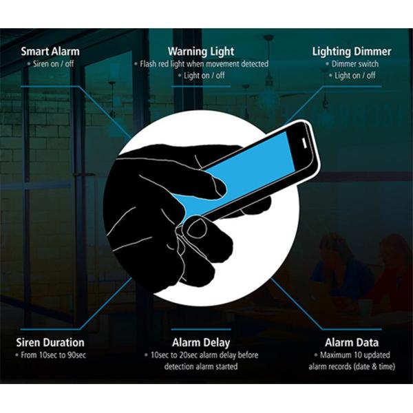 4-IN-1 Bluetooth Smart Family Electric Home Alarm LED Light with Motion Sensor CX601