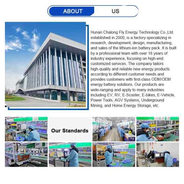 OEM ODM LiFePO4 Lithium Battery 48V 51.2V 100Ah 150Ah 200Ah Customized lithium battery packs