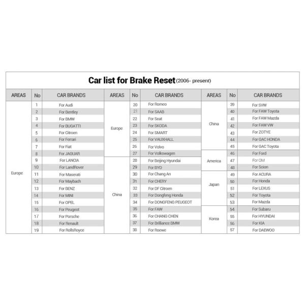 Creader 9081 OBD2 Functions +11 resets 2018 Scanner Launch OBDII Diagnostic tools Creader 9081 code reader With Injector