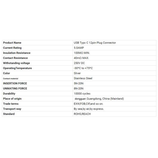 ROHS Certificate 5.0AMP USB 2.0 Type C 12 Pin Plug Connector
