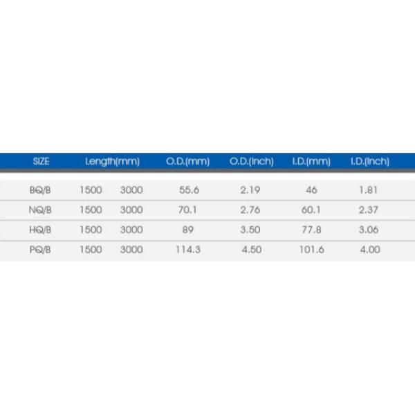 Nq Bq Hq Pq Drill Pipe Drill Rod For Wireline Core Drilling