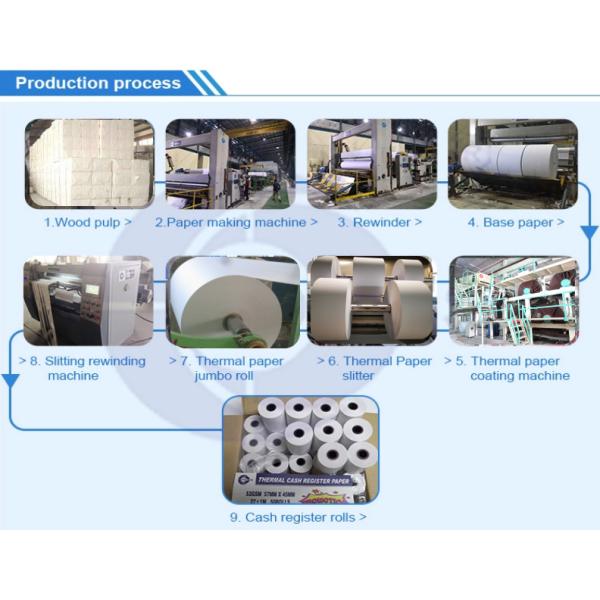 300s Smoothness 60gsm POS Thermal Paper Roll 58mm Thermal Receipt Printer Paper