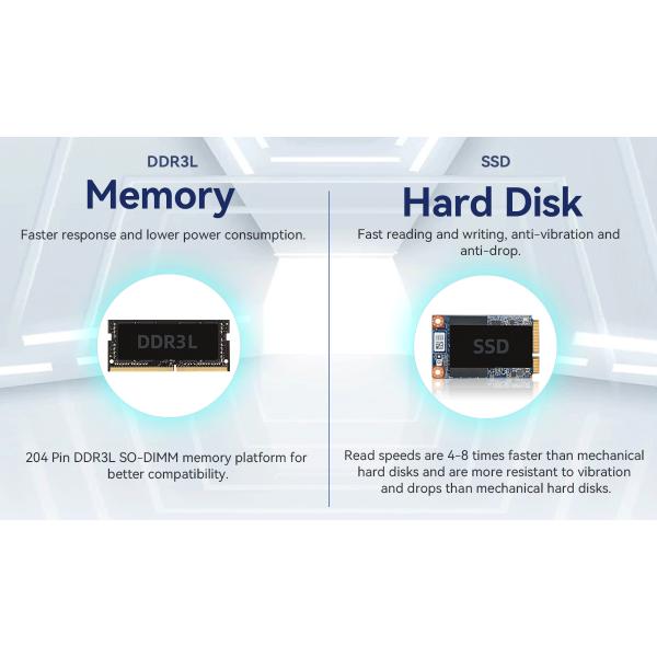 Dual Screen Intel Industrial PC