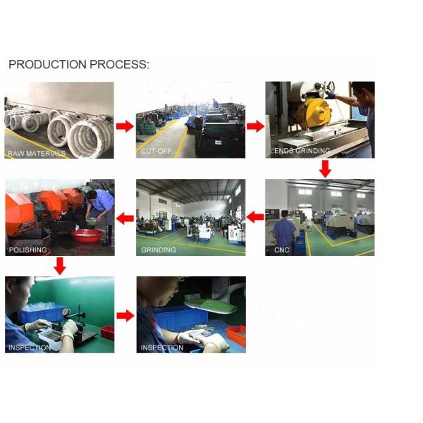 Customized Precision Machined Parts Stainless Steel Electric Rotor Shaft