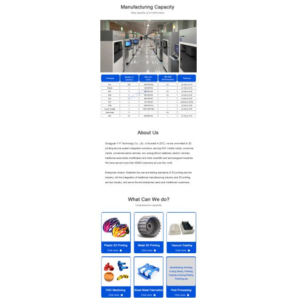 STL Format Custom Prototype Toy Model Resin Nylon Sla Sls Mjf Fdm 3d Printed Remote Control Car with Max width 1400MM