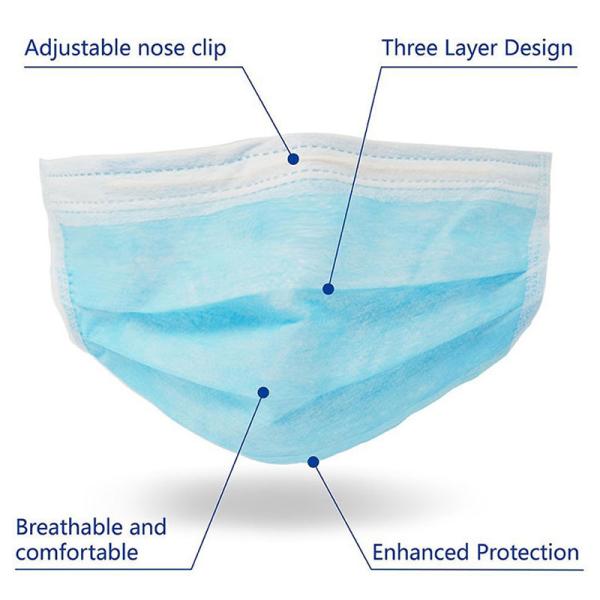 Anti Virus 3 Ply Surgical Face Mask , Disposable Nose Mask For Dust Free Workshop