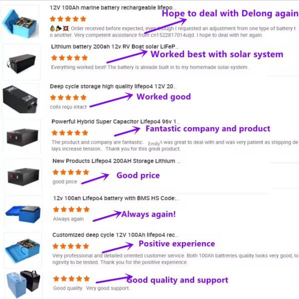 LiFePO4 Lithium Ion AGV Batteries Pack 72V 100Ah Customized