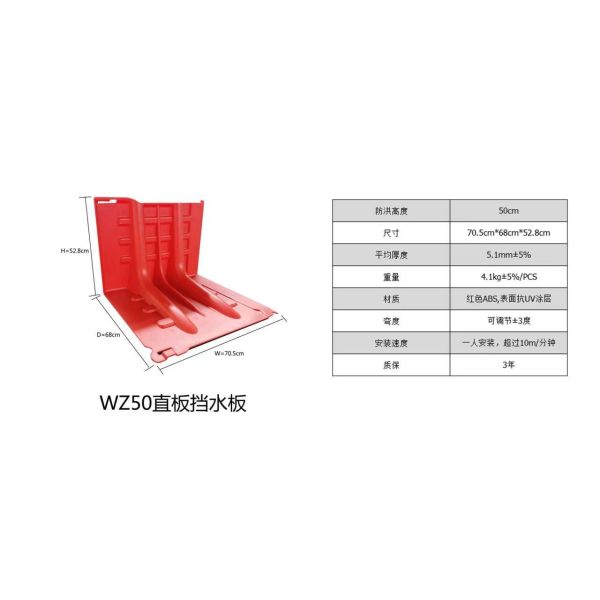 52cm Height ABS Material L-Shaped Flood Control Barrier Fence Connecting Water Baffle