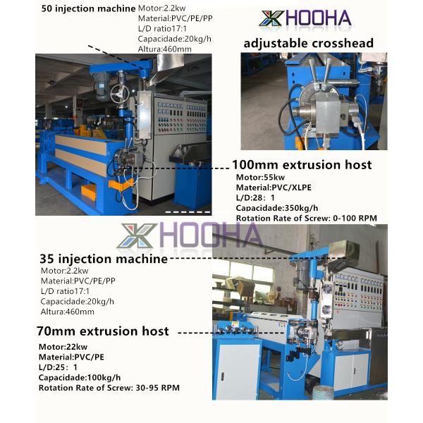 OD1.5 - 8.0mm Wire And Cable Extrusion Line Capacity 100-120Kg / Hr