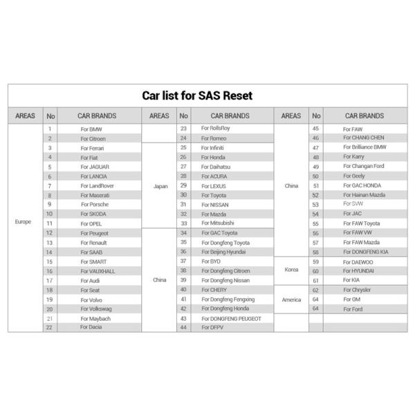 Creader 9081 OBD2 Functions +11 resets 2018 Scanner Launch OBDII Diagnostic tools Creader 9081 code reader With Injector