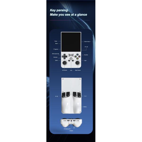 R36 max 4'' TV Classic Portable handheld open source retro game console for GBA arcade 30+ emulators