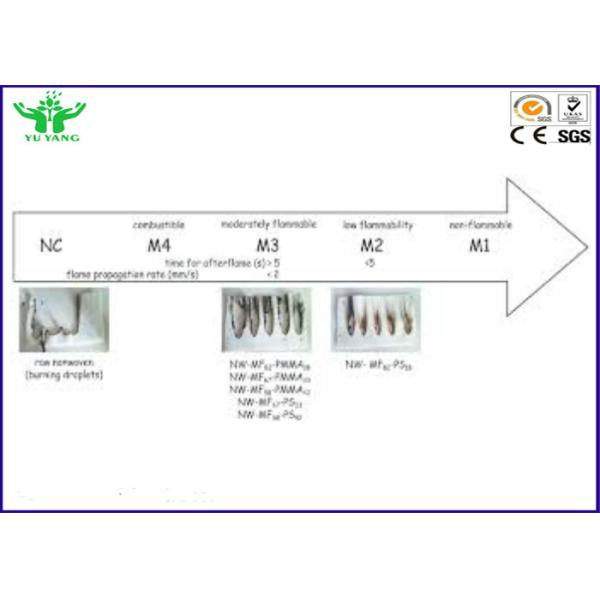 NF P92-504 Flame Spread Test Machine, Flammability Testing Equipment