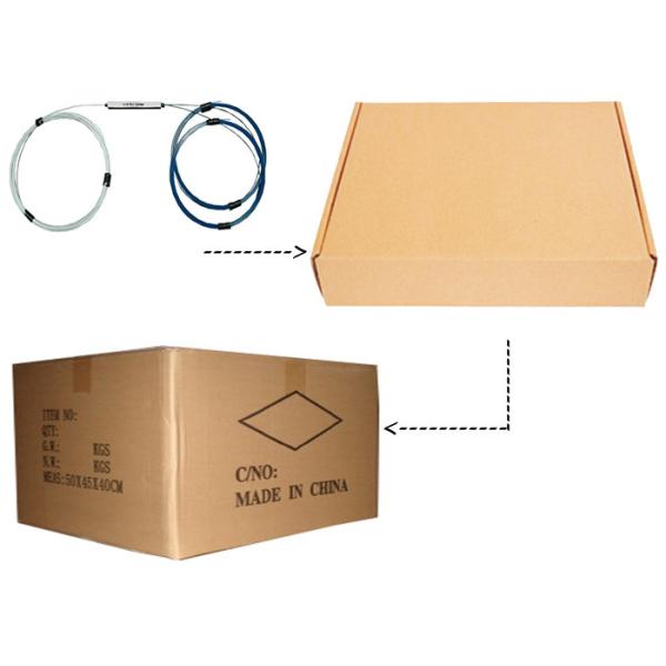 1xN 2xN PLC Fiber Optic Splitter Bare Fiber Adapter For Local Area Networks