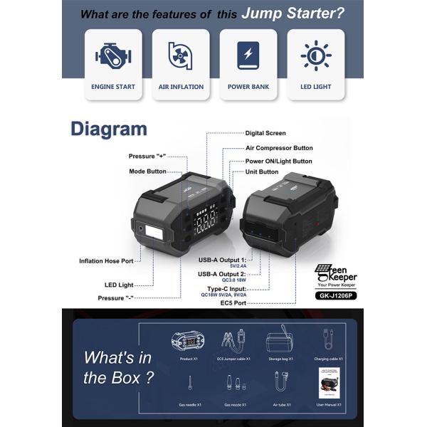 20000mAh Capacity Tire Inflator Car Battery Jump Starter With Portable Air Compressor