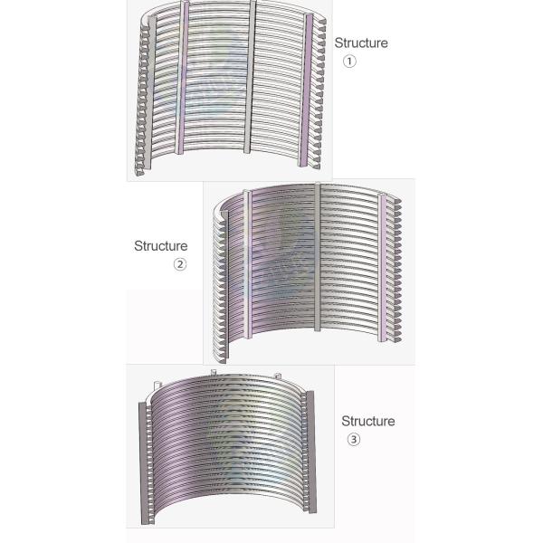 Sieve Wedge Wire Screen Cylinder Metal Stainless Steel Mesh Filter Baskets