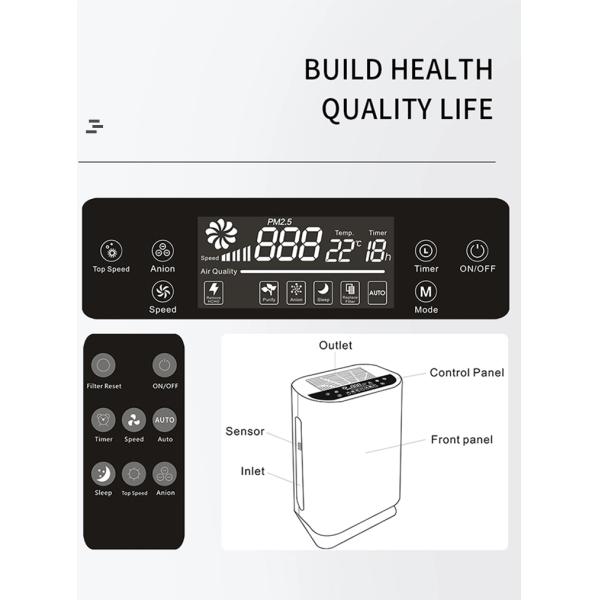 Homefish High Efficiency UV Air Purifier Touch Control 180m3/H