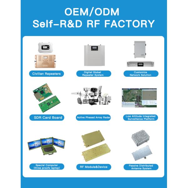 20Watt High power 900MHz frequency shift repeater system