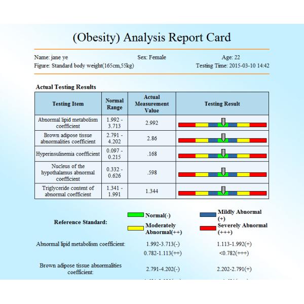 Portable Mini Quantum Biofeedback Machine Body Health Analyzer 3rd Generation Spanish