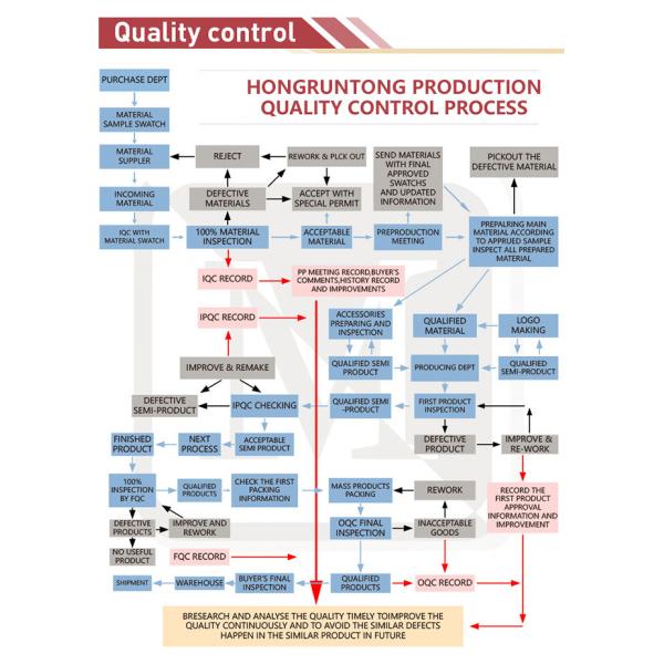 Uv Resistant Coating Water Weight Bag For Outdoor Use In Harsh Weather Conditions