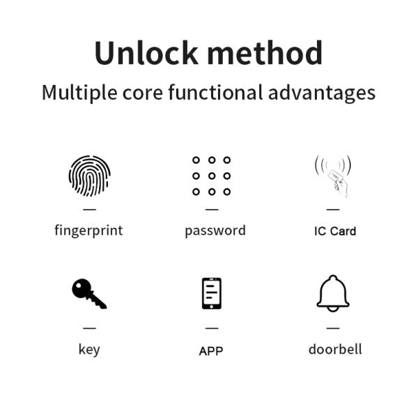 S811 Fingerprint Door Lock Intelligent Digital Code Door Lock
