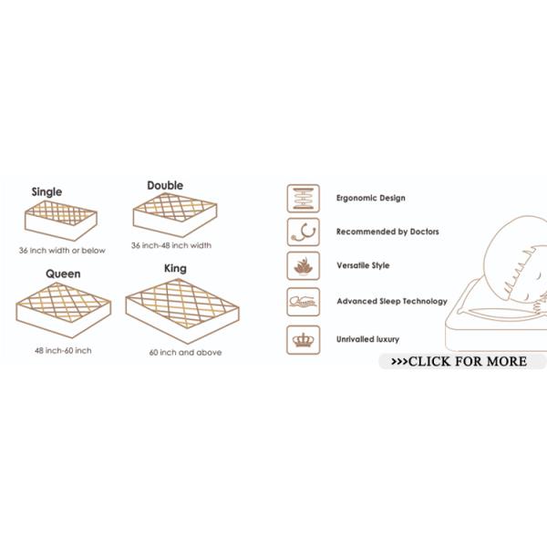 Factory Customization 4-7 Turns Mattress Spring Pocket Spring of Non Glued